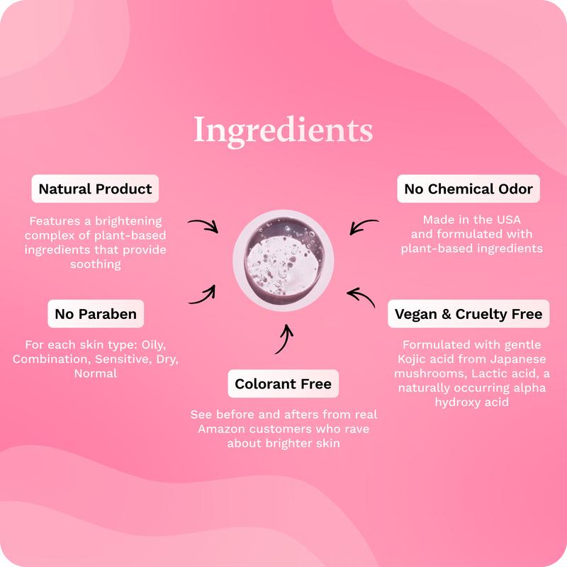 Celara™ Intimate Dark Spot Remover - For Body, Face, Bikini and Sensitive Areas